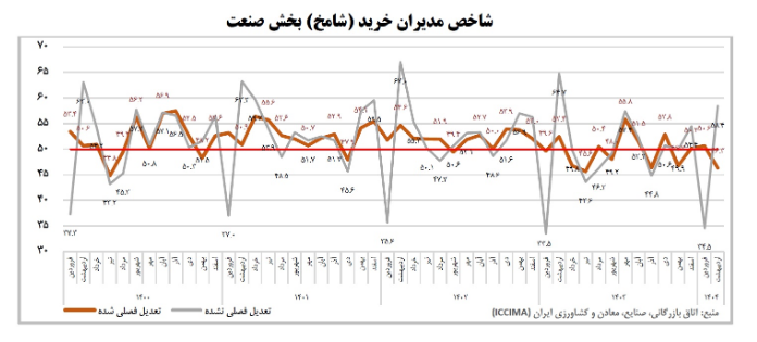 شامخ 2