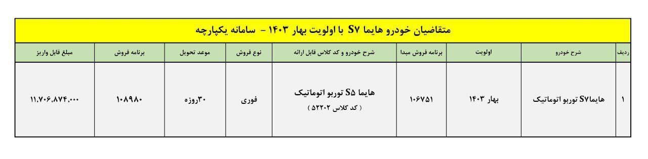 هایما S7 پلاس 4 دی 1403