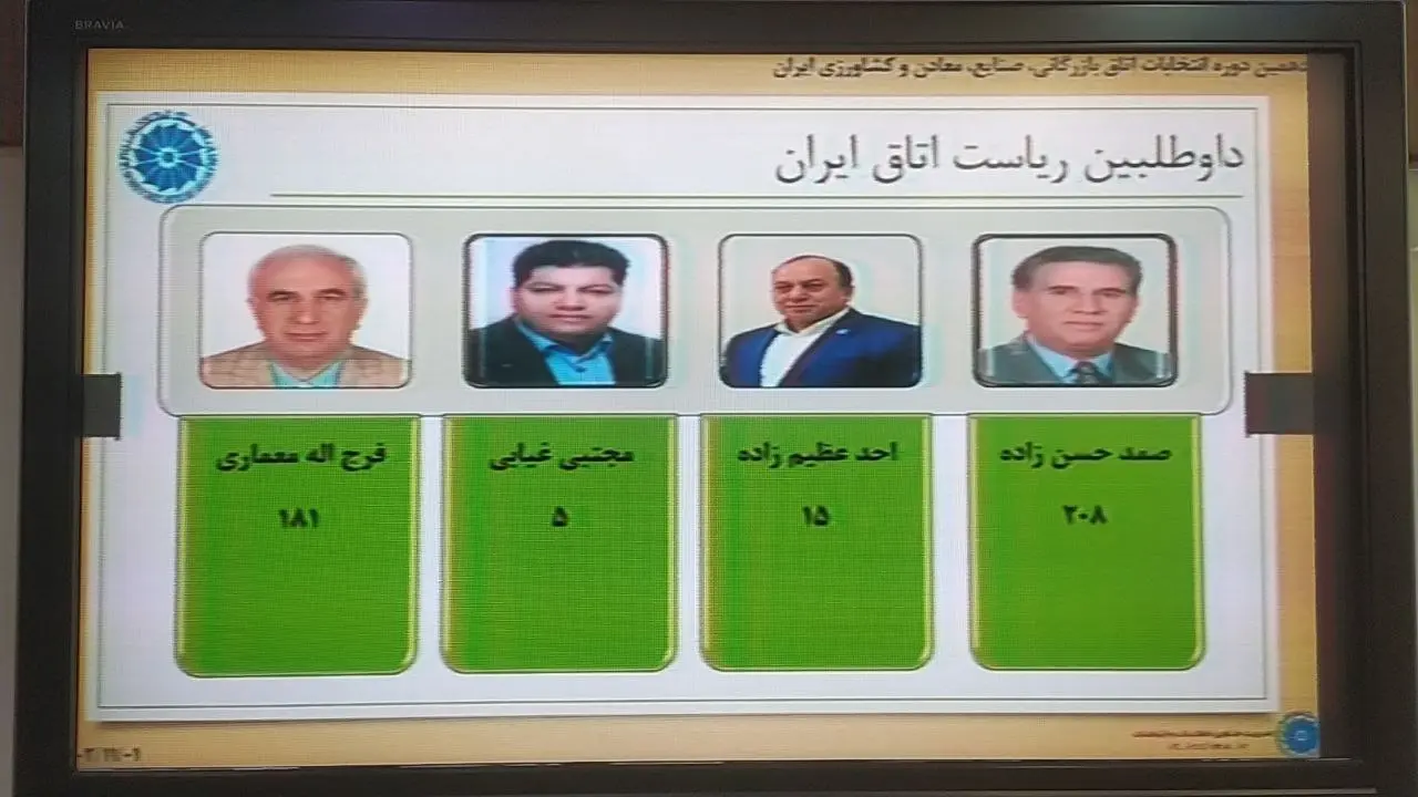 رییس اتاق ایران 1402