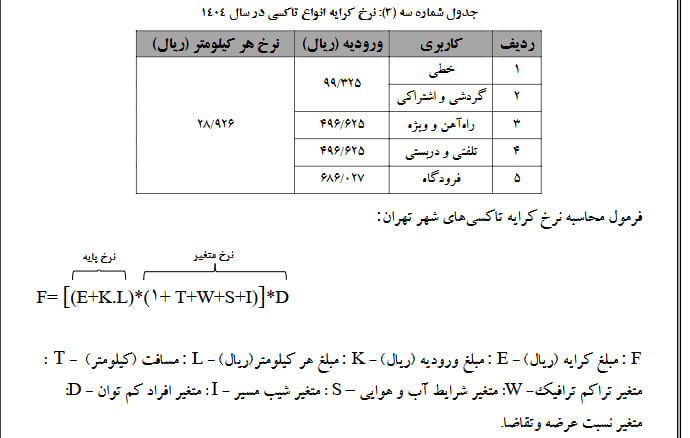 تاکسی