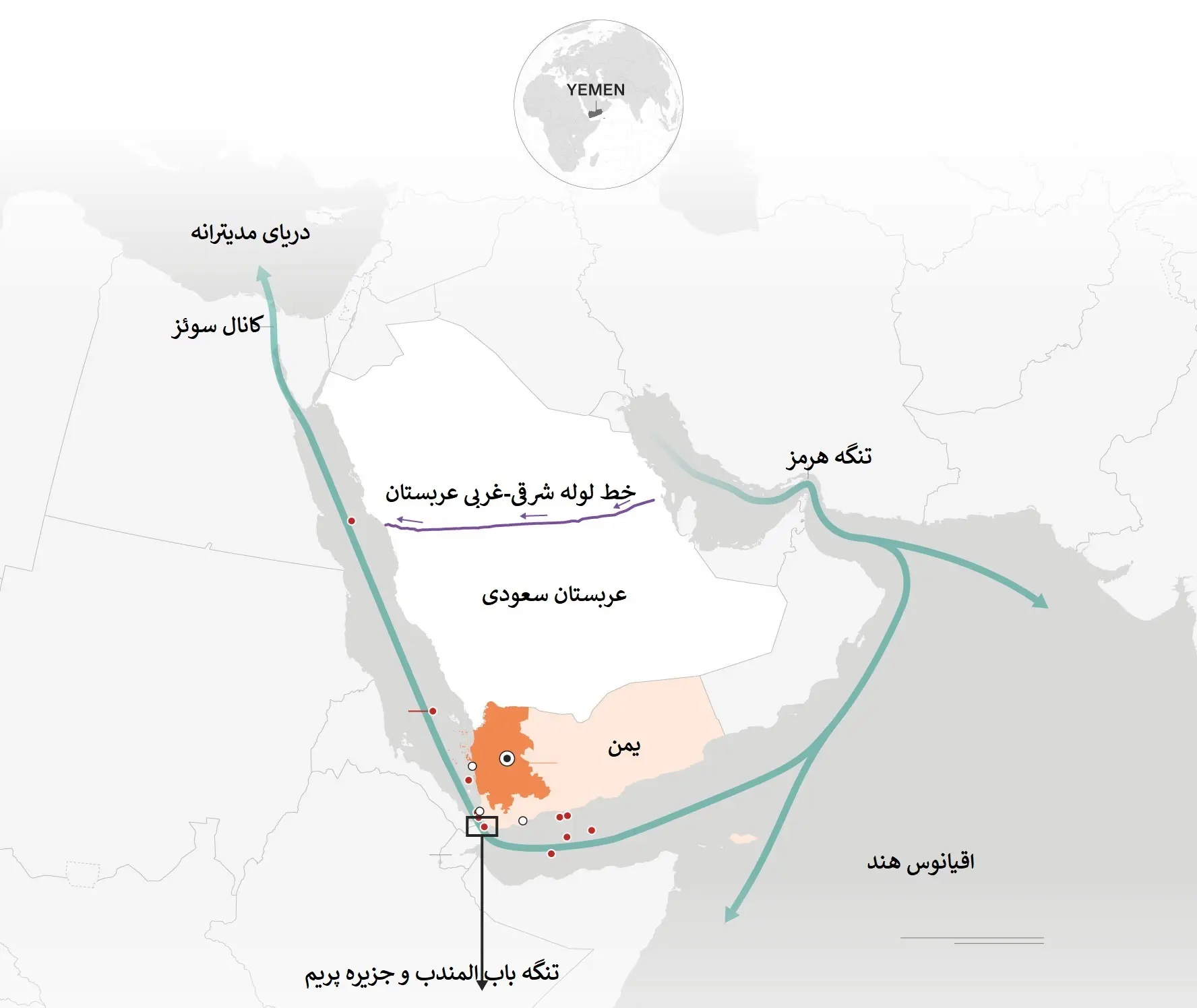 یمن