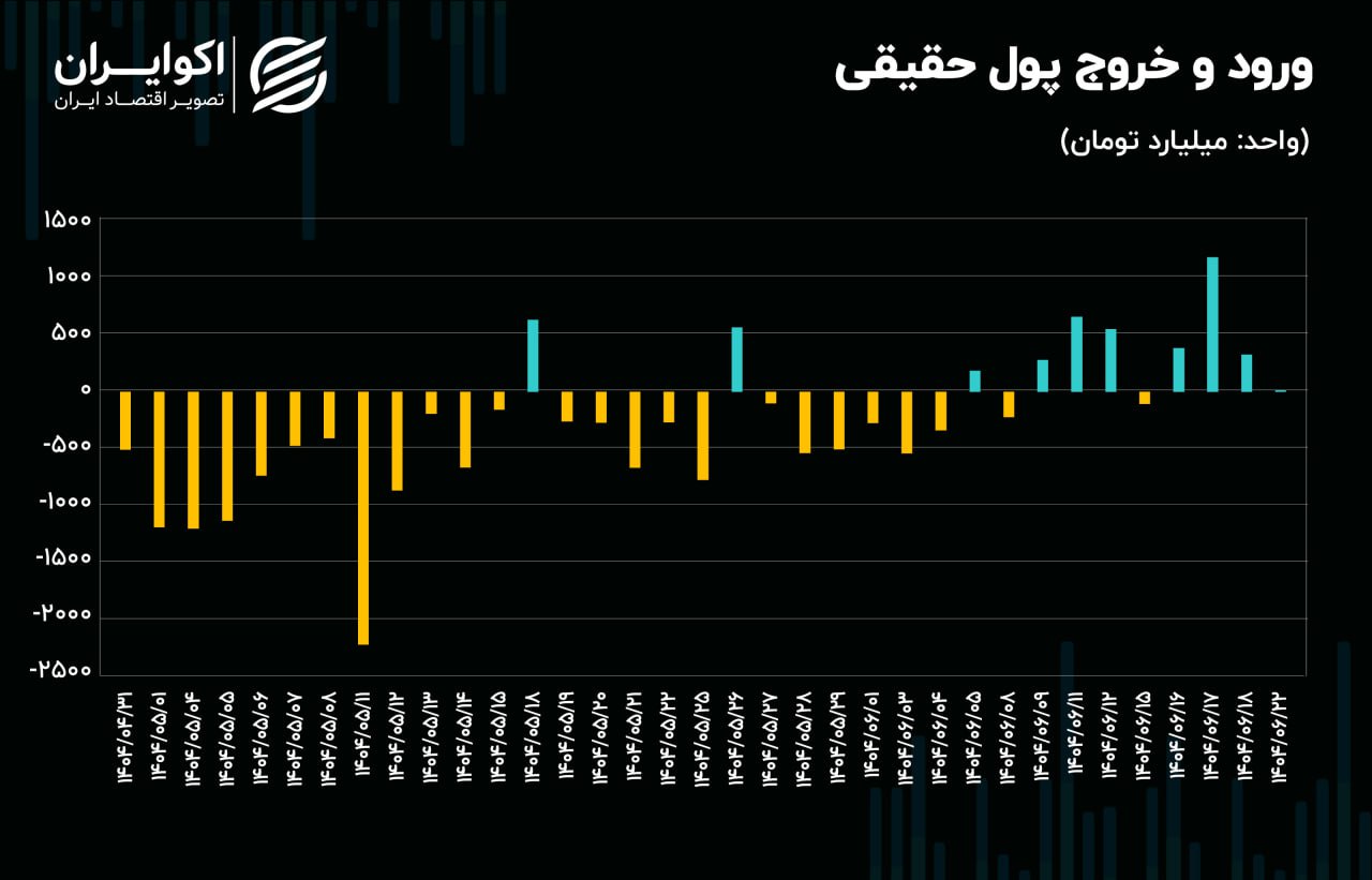 photo_2025-09-13 13.54.27