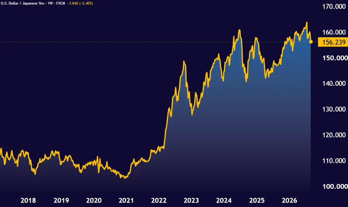 USDJPY_2026-09-03_13-34-57