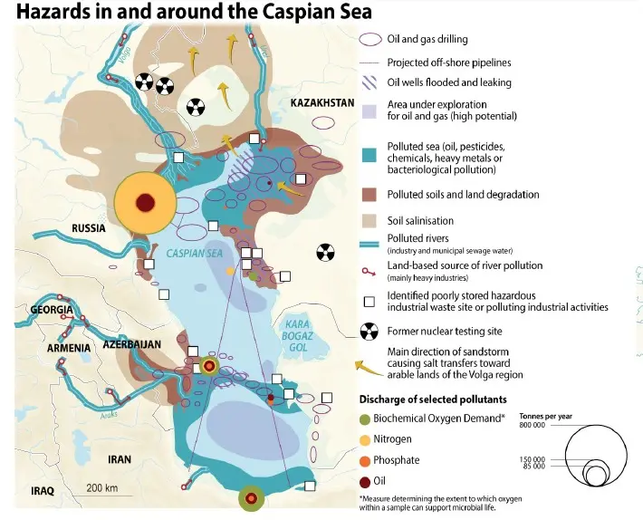 caspian hazards