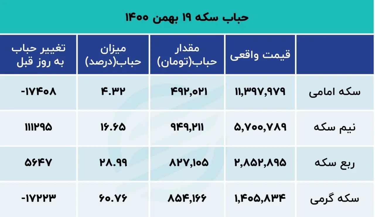 photo_۲۰۲۲-۰۲-۰۸_۰۹-۱۶-۴۹ (2)