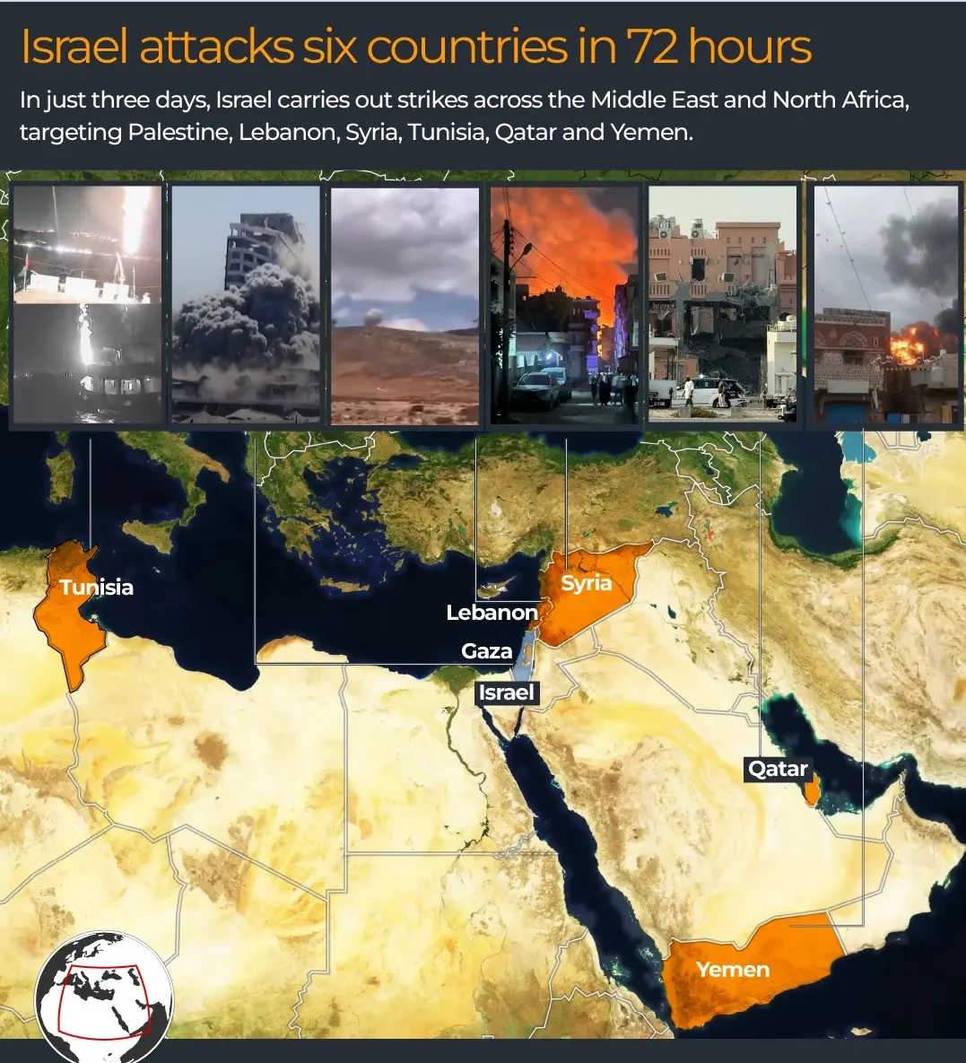 اسرائیل ترکیه سوریه