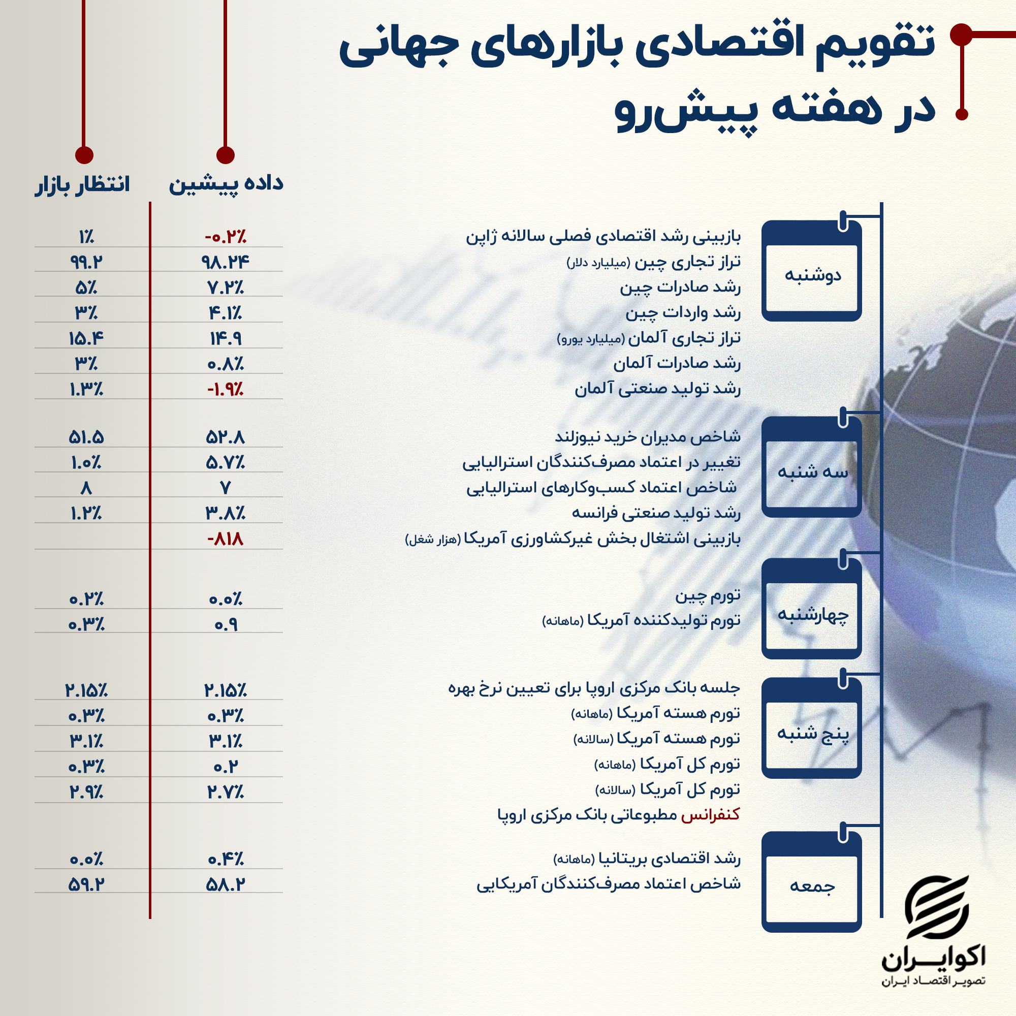 تقویم (14)