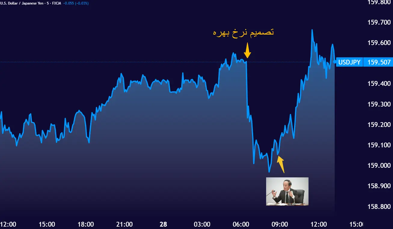 USDJPY_2026-04-28_13-17-47