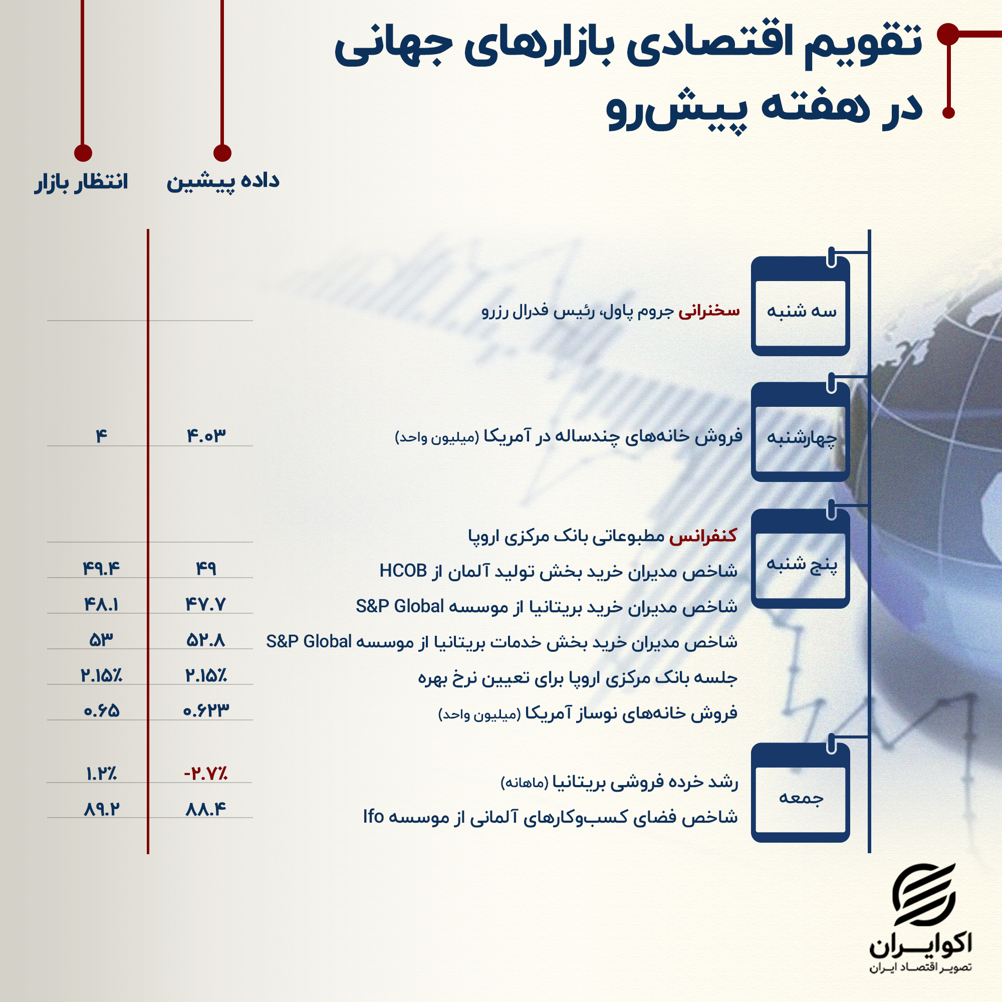 تقویم (5)