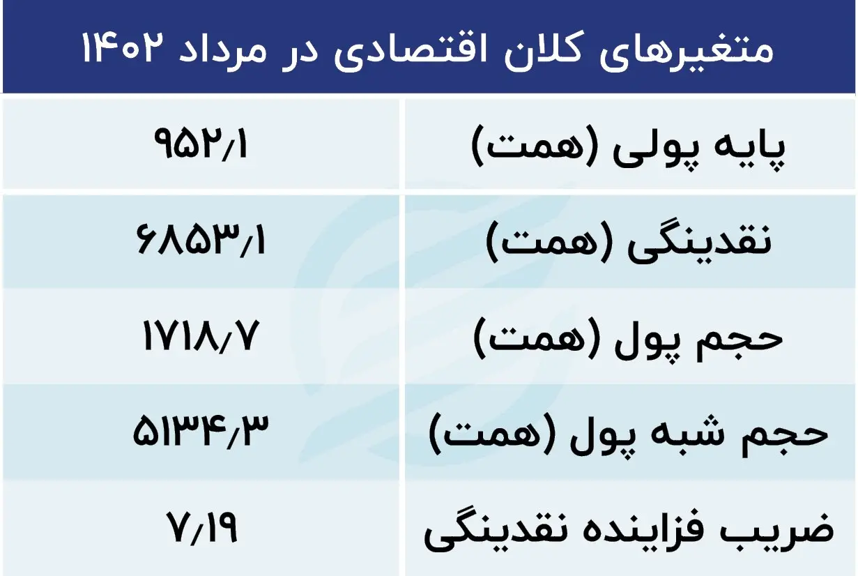 1402090807