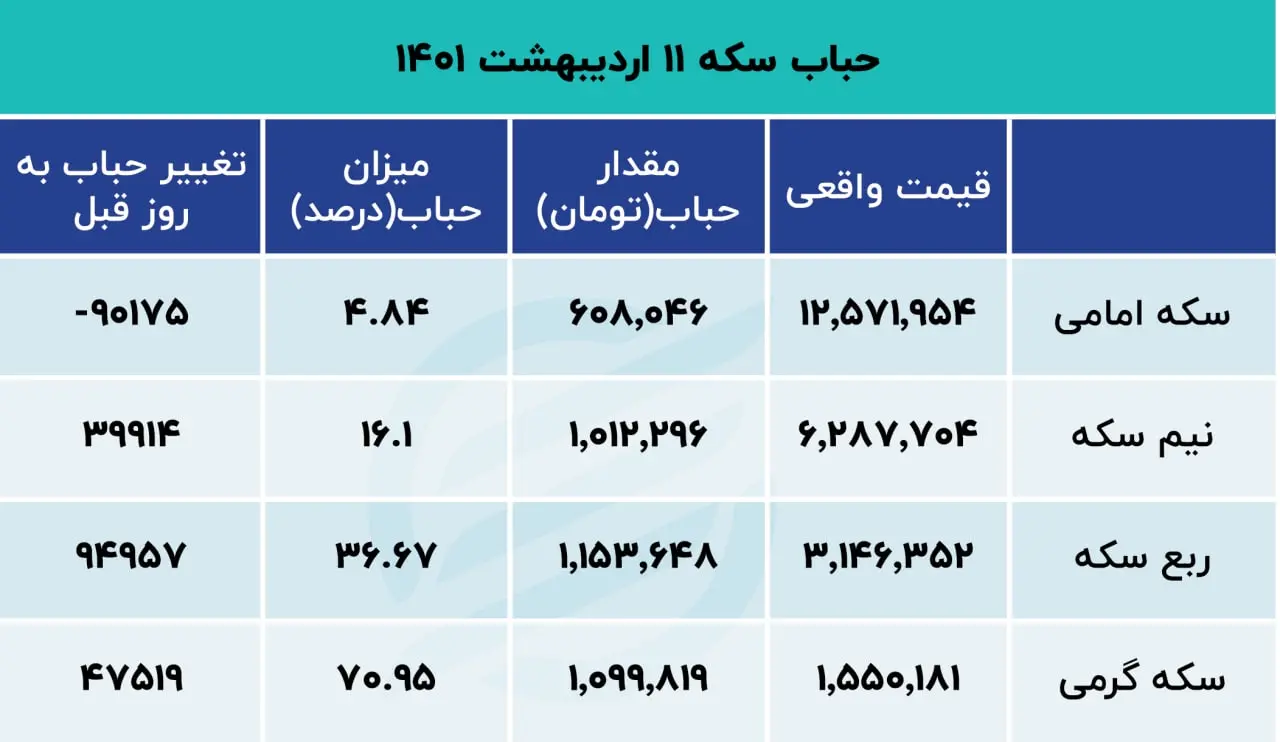 photo_۲۰۲۲-۰۵-۰۱_۰۹-۲۲-۱۵