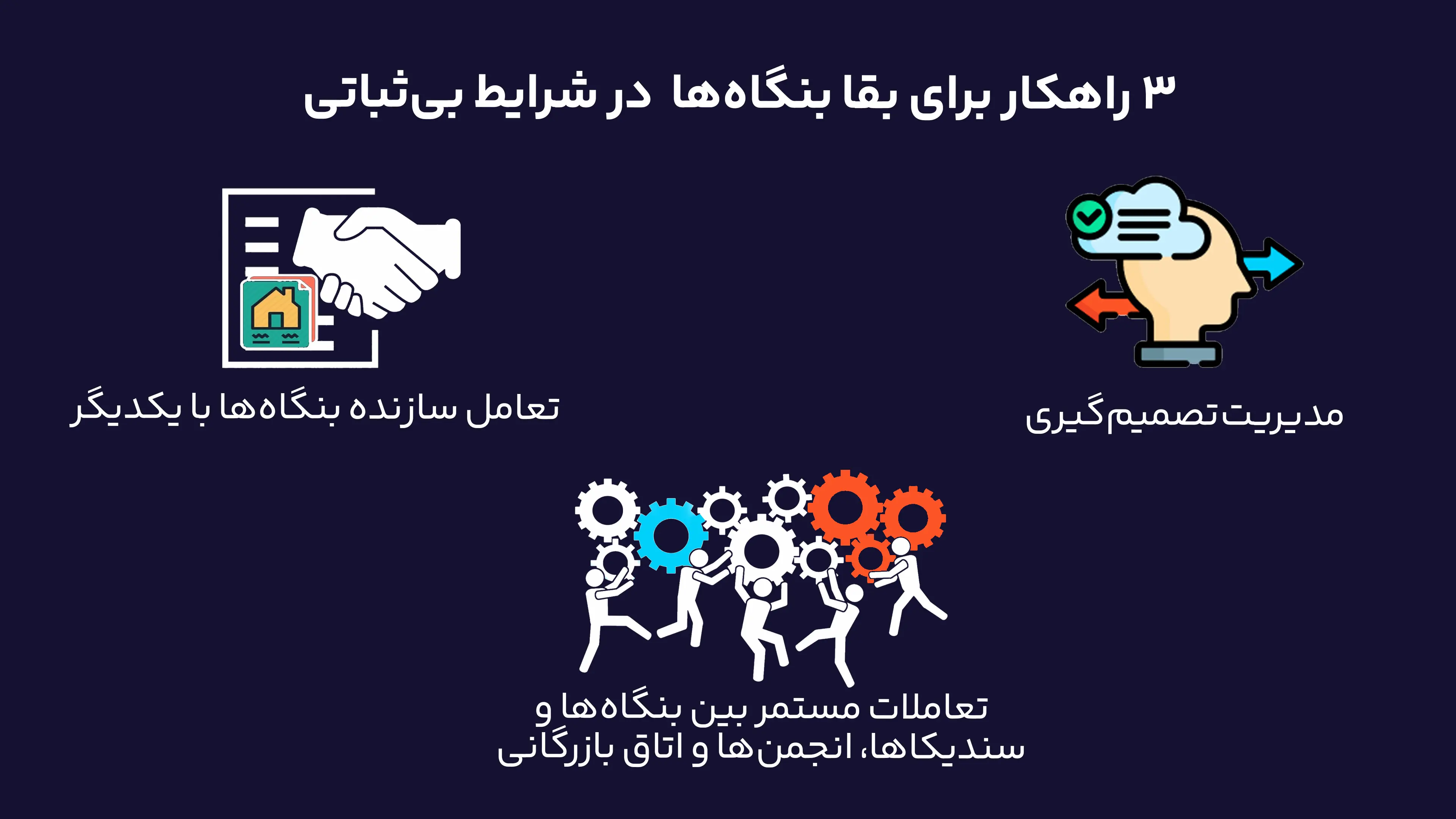 اینفو 3 راهکار برای بقا بنگاهها در شرایط بیثباتی