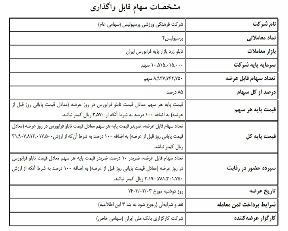 پرسپولیس سهام