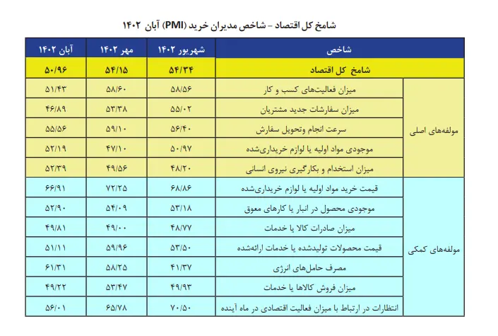 شامخ 2