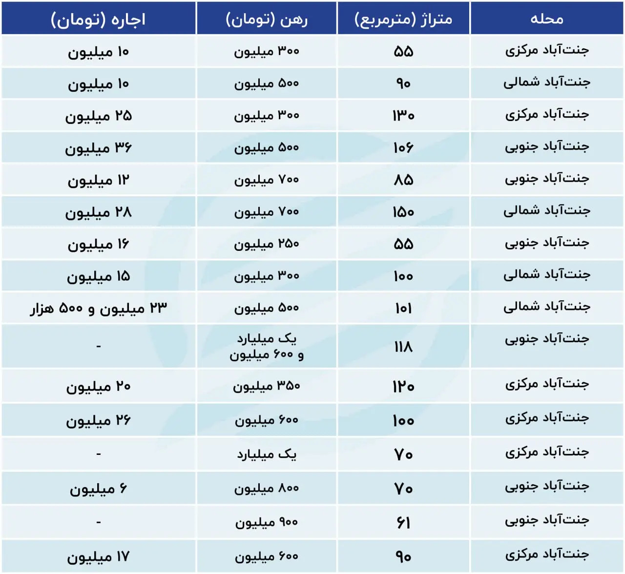 ج23
