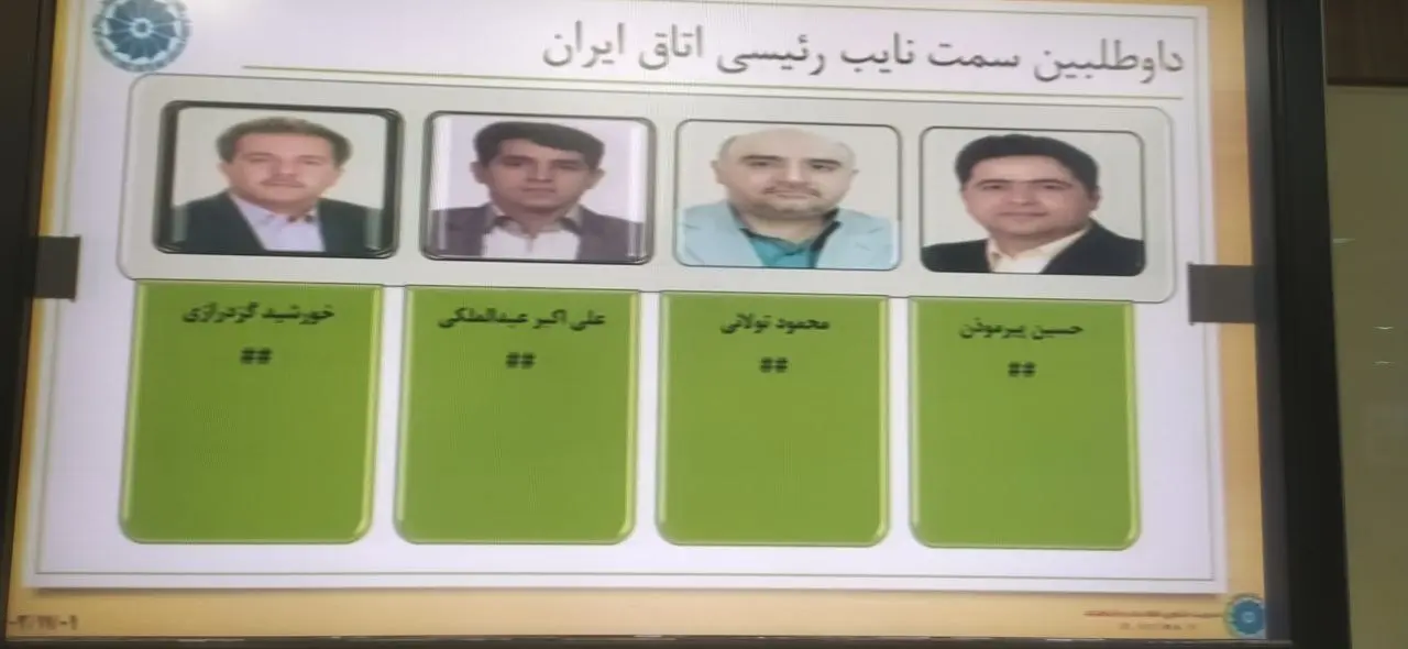 انتخابات 1402 اتاق ایران