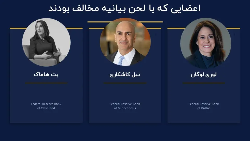 fed_members ۲