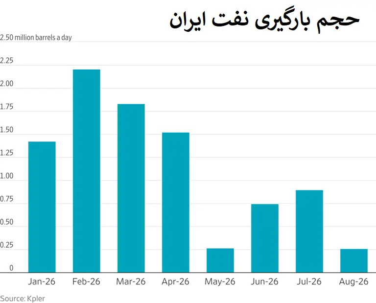 AA2bL6Yf
