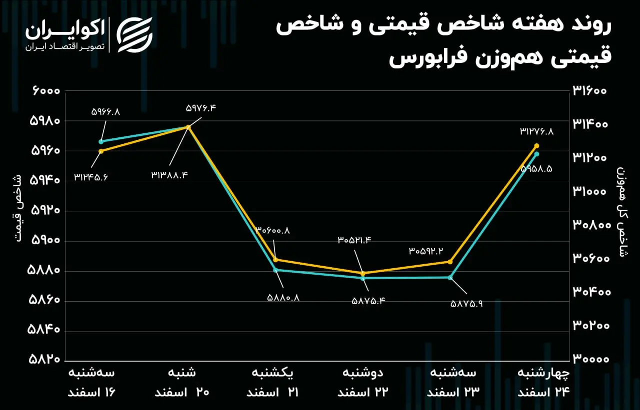 photo_۲۰۲۳-۰۳-۱۷_۱۳-۱۳-۵۲
