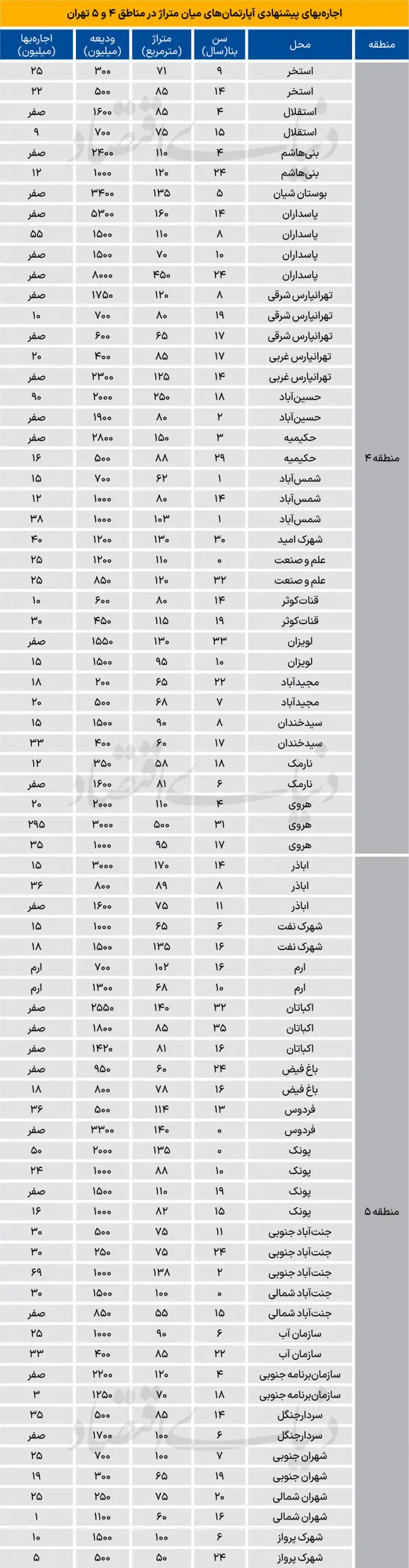 photo_۲۰۲۶-۰۲-۱۷_۰۷-۴۶-۲۱