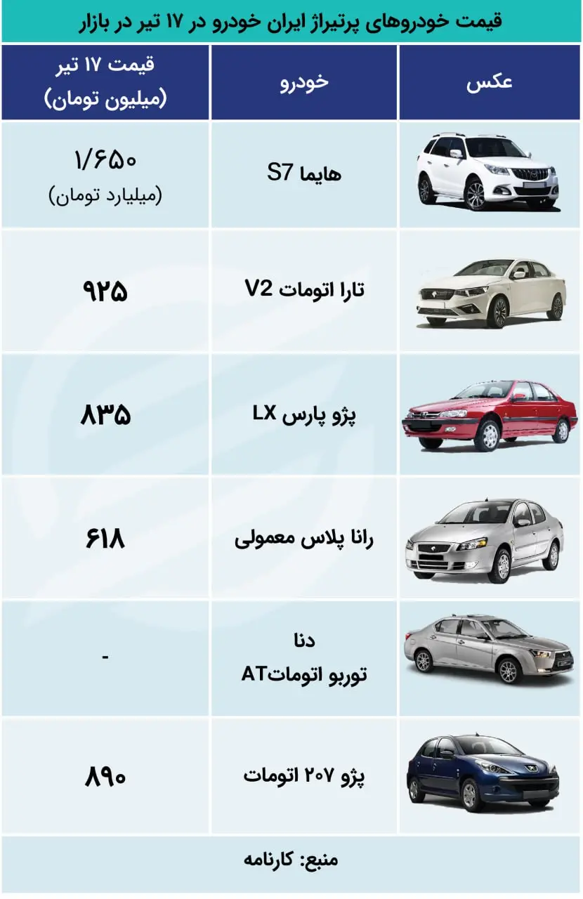 اکووو 17