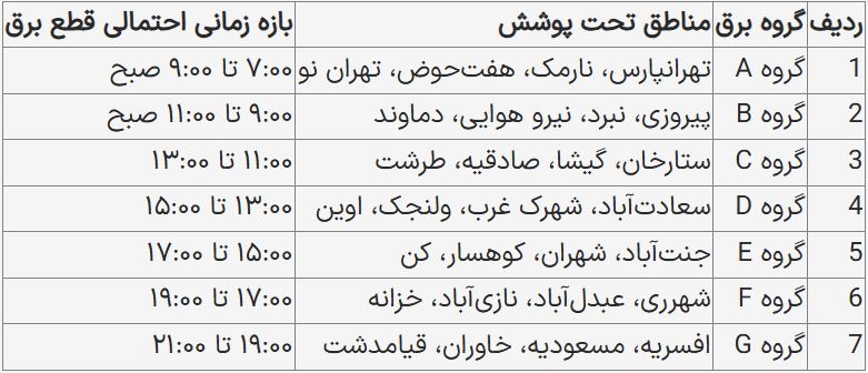 جدول قطعی برق