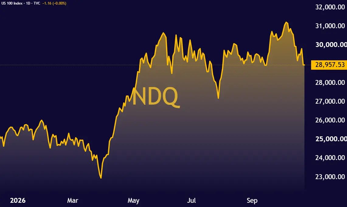 NDQ_2026-10-24_16-39-44