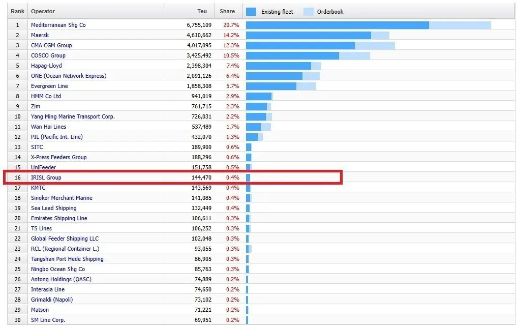 14040516092729882336191110