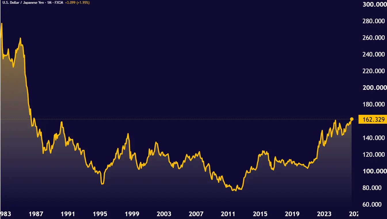 USDJPY_2026-06-30_13-53-01