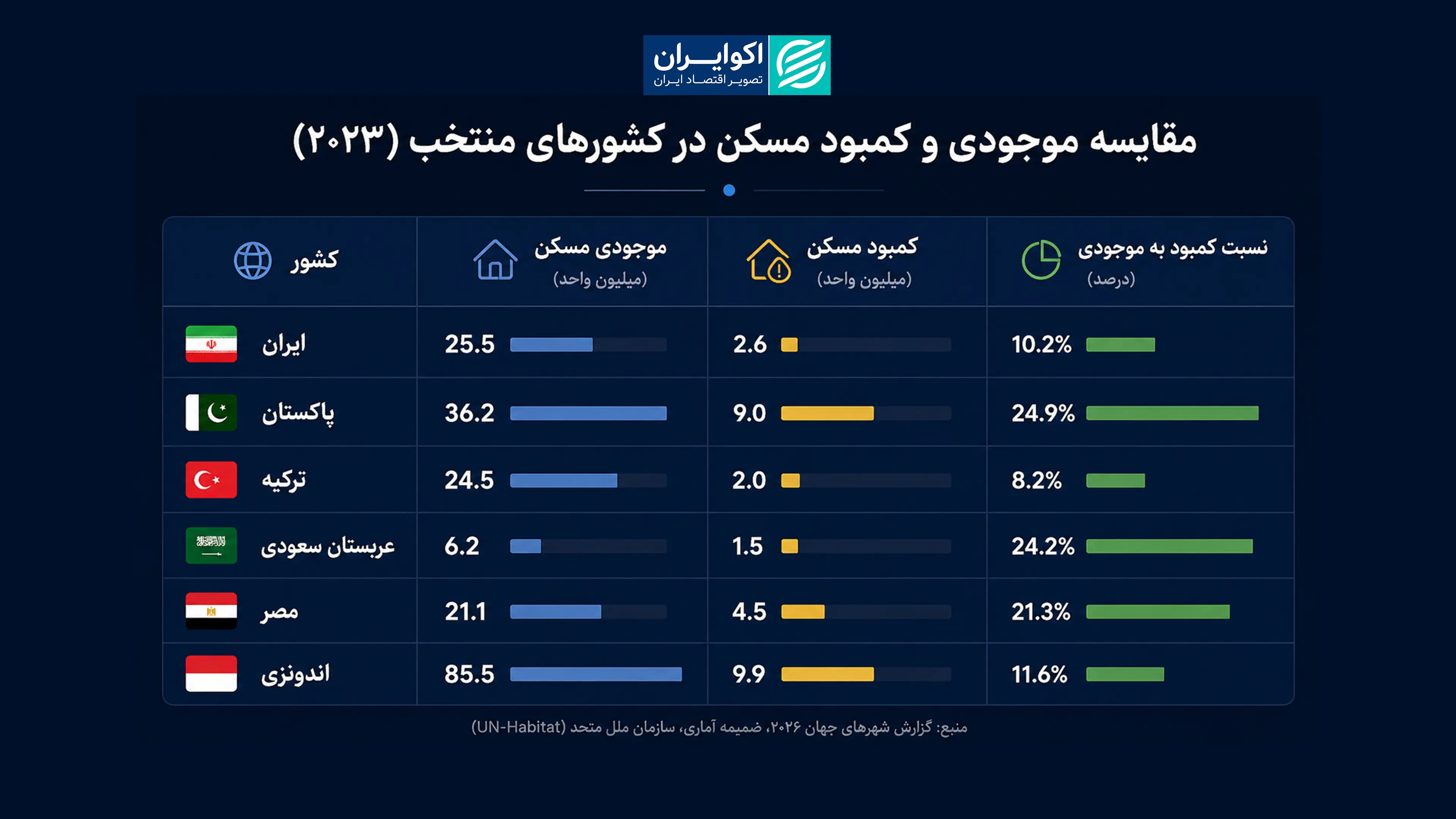 فاطمه 4