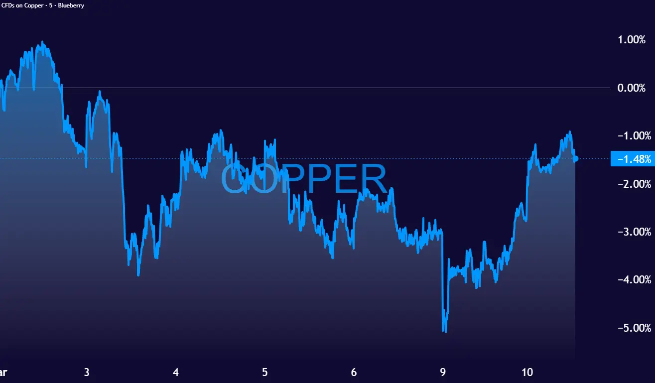 COPPER_2026-03-10_14-15-15