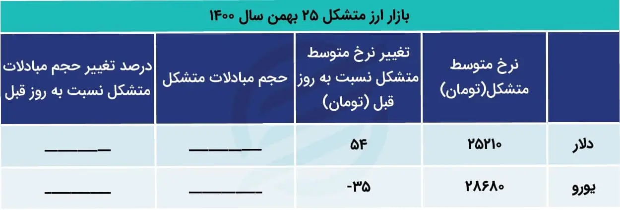 photo_۲۰۲۲-۰۲-۱۴_۱۶-۲۴-۴۸