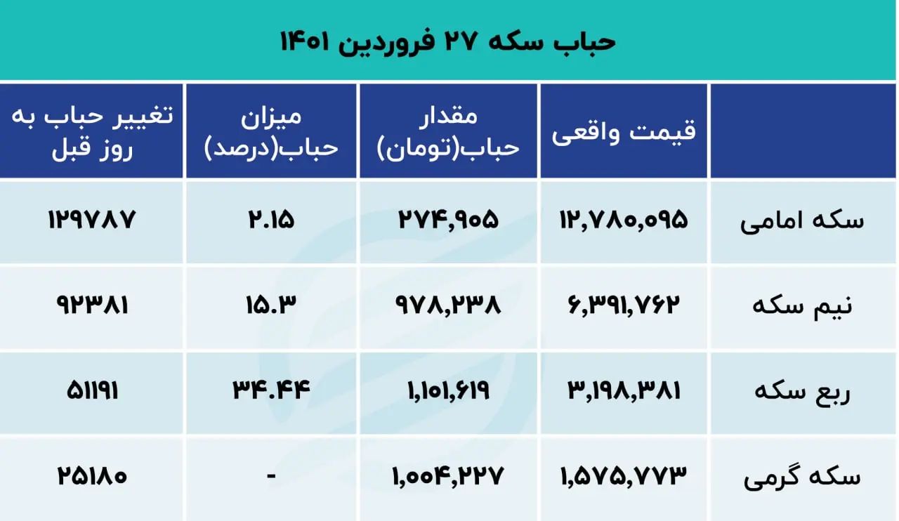 photo_۲۰۲۲-۰۴-۱۶_۰۹-۱۱-۵۲ (2)