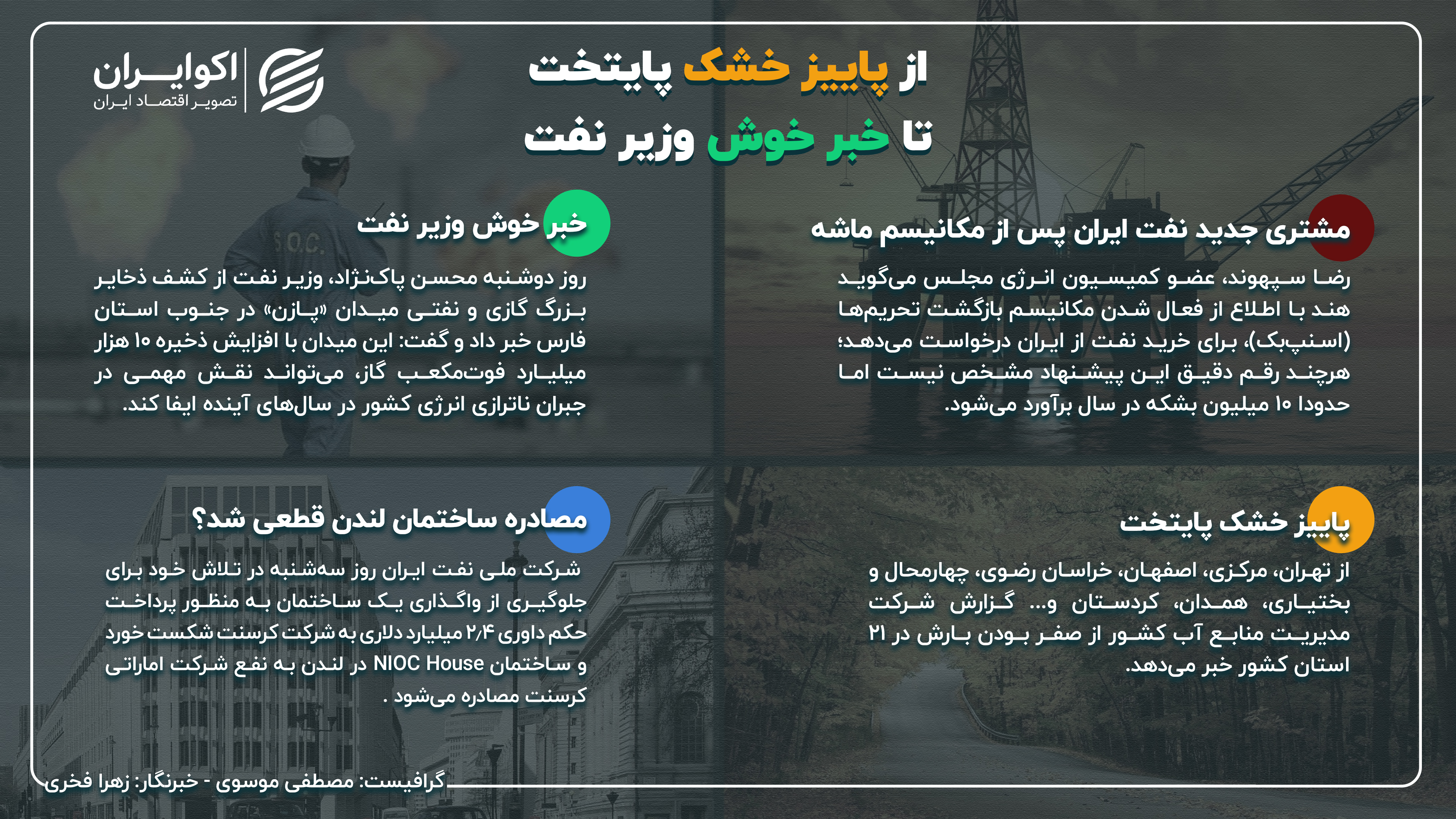 از_پاییز_خشک_پایتخت_تا_خبر_خوش_وزیر_نفت (2)