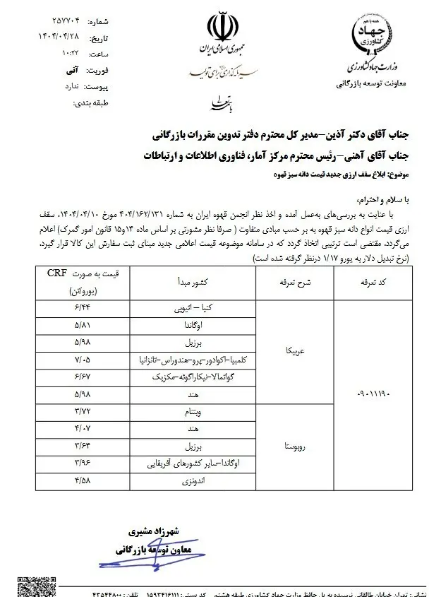 14040501090447969334932310