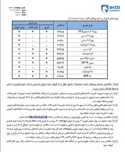 ایران خودرو 2