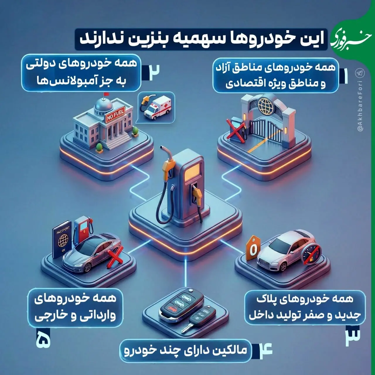 photo_۲۰۲۵-۱۲-۰۹_۰۷-۰۰-۵۰