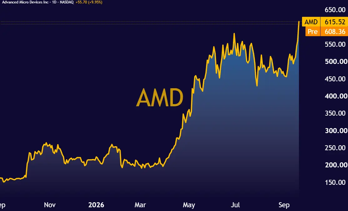 AMD_2026-09-22_11-41-14
