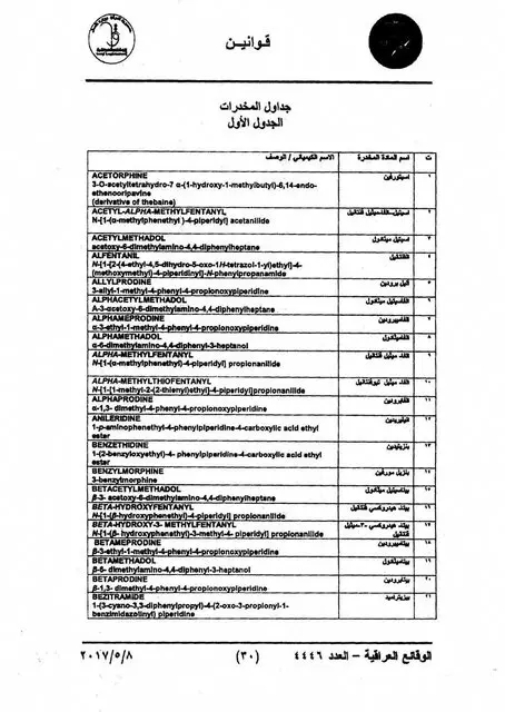 داروهای ممنوعه + عراق