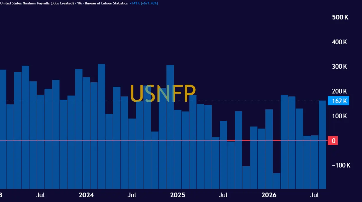 USNFP_2026-09-27_15-31-16