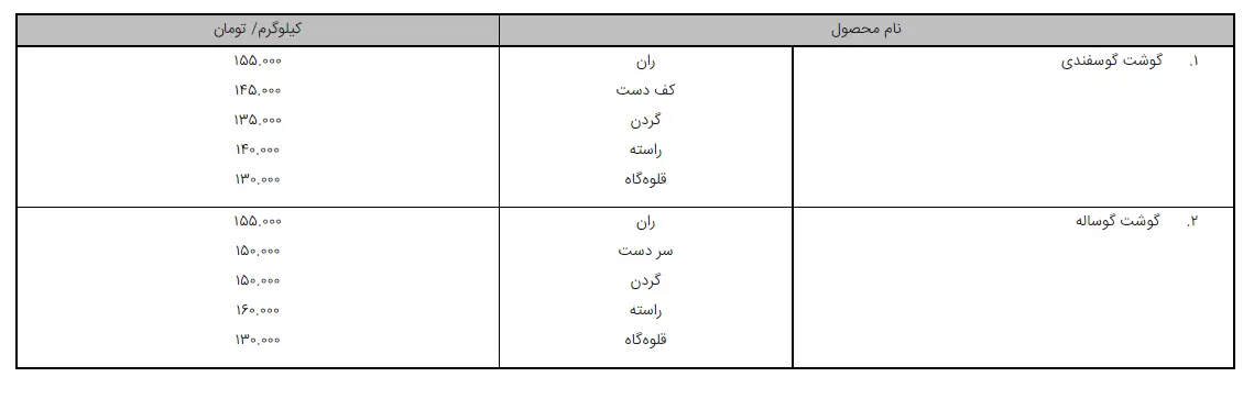 گوشت