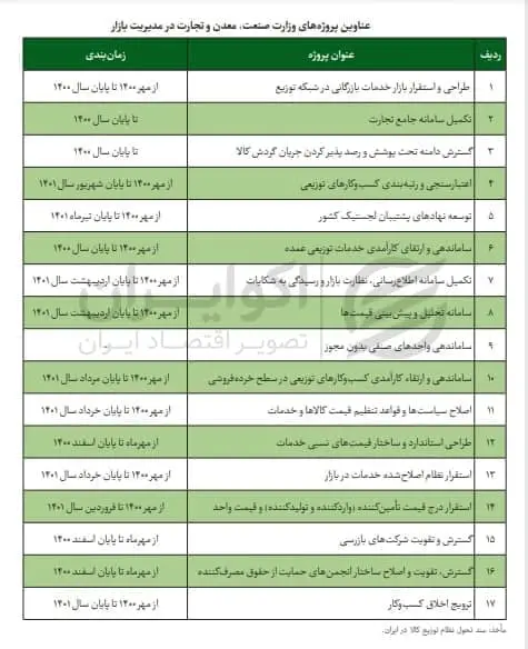 photo_۲۰۲۱-۱۲-۲۴_۱۴-۵۶-۰۲