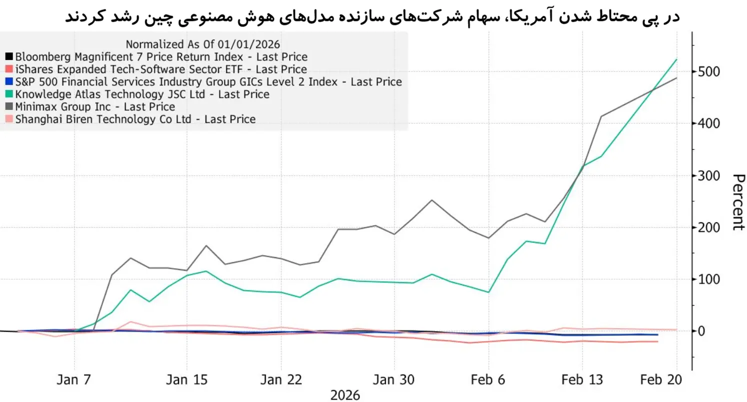 Screenshot 2026-02-23 140155