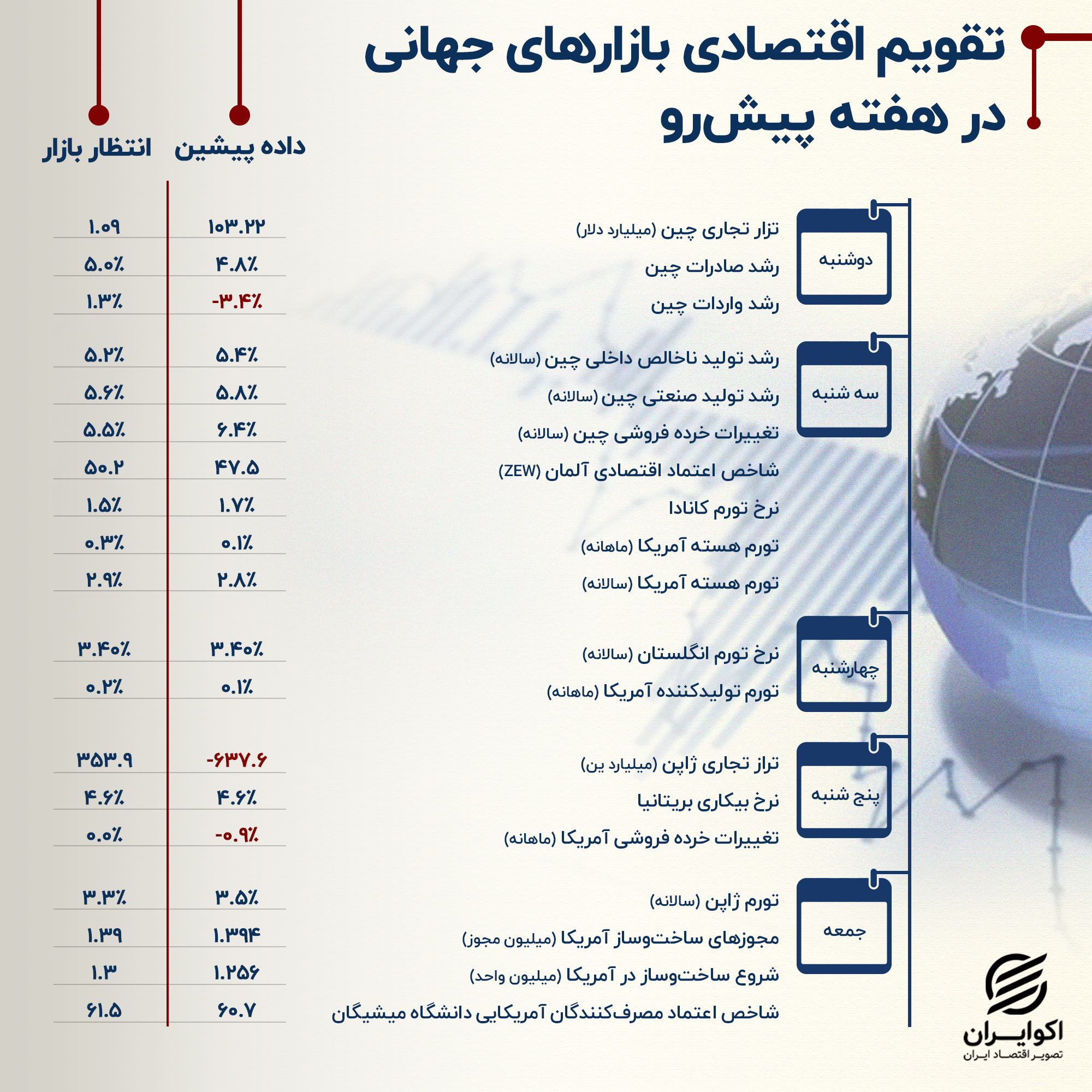 تقویم (10)