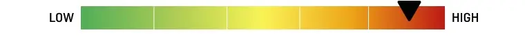 d4