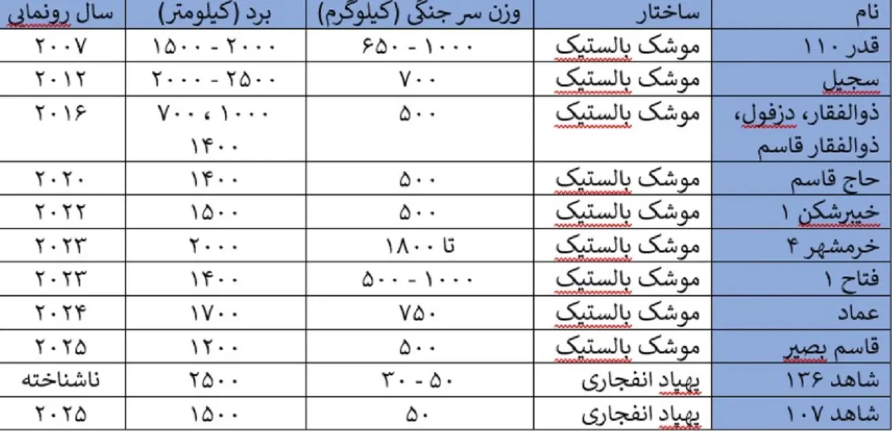 Annotation 2025-11-15 233515