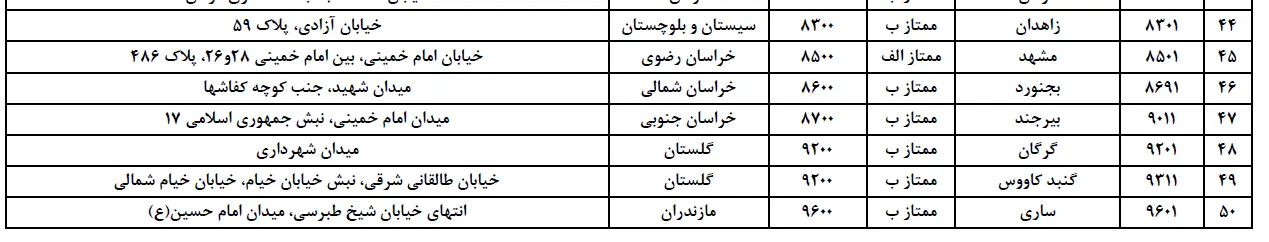 ملی 3