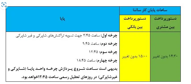ساعت کاری1