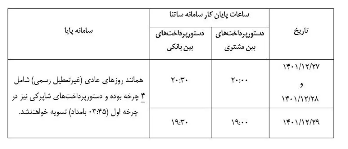سامانه