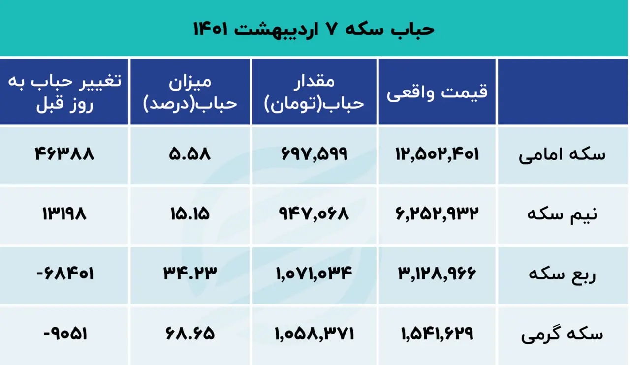photo_۲۰۲۲-۰۴-۲۷_۰۹-۴۲-۲۶